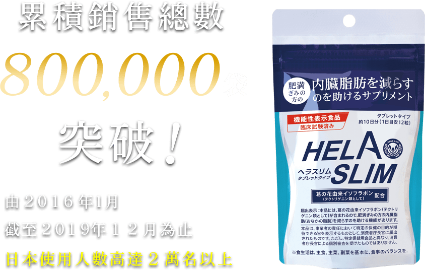 累積銷售總數800,000袋突破！